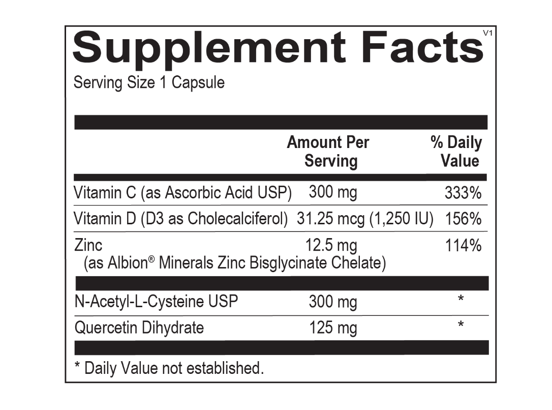 ingredients